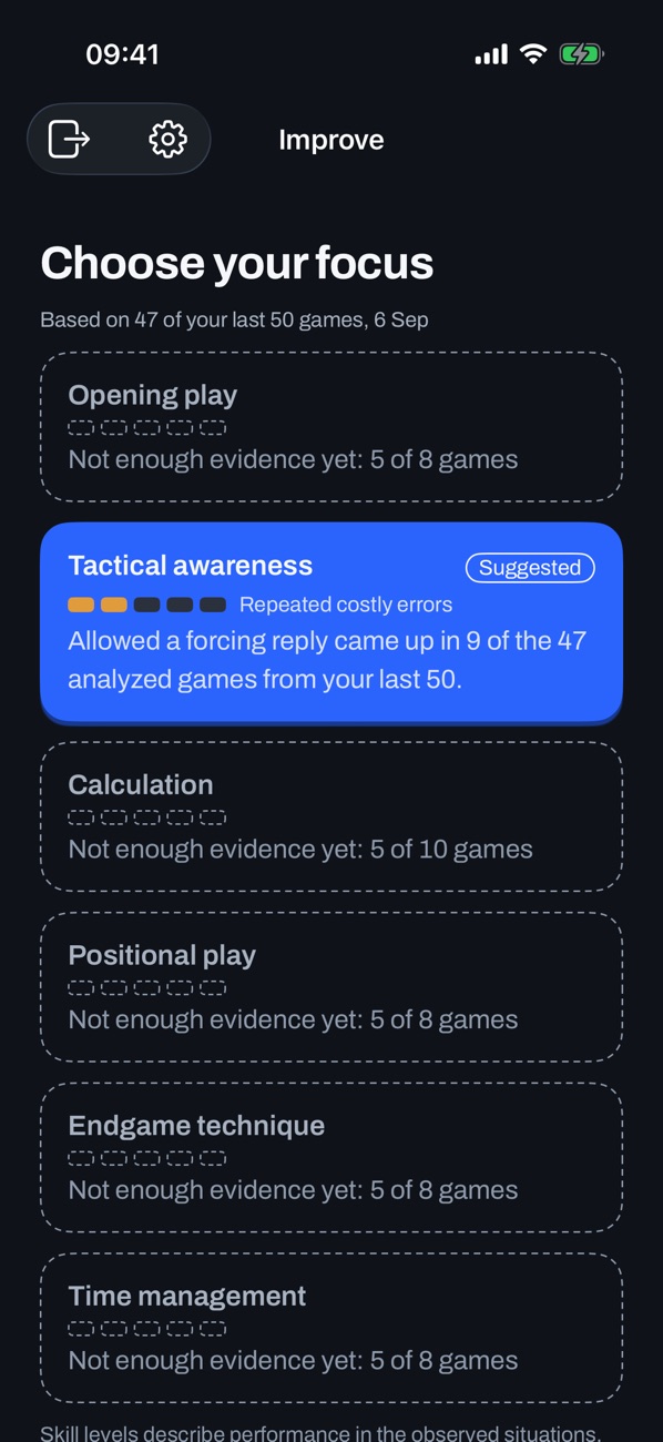 The focus screen: Tactical awareness suggested, a forcing reply in 9 of 47 games